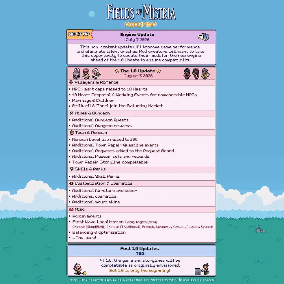Fields of Mistria romance and heart event progression